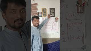 Medical Billing Follow-Up-2 Complete Guide | How to Do AR Follow-Up Step by Step in Urdu/Hindi