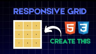 Responsive Grid Tutorial Html Css Grid Guide Nafcodes