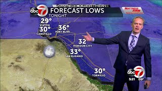 FRIDAY PM KVIA WEATHER