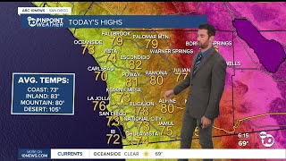 ABC 10News Pinpoint Weather with Max Goldwasser: Warming up through Wednesday
