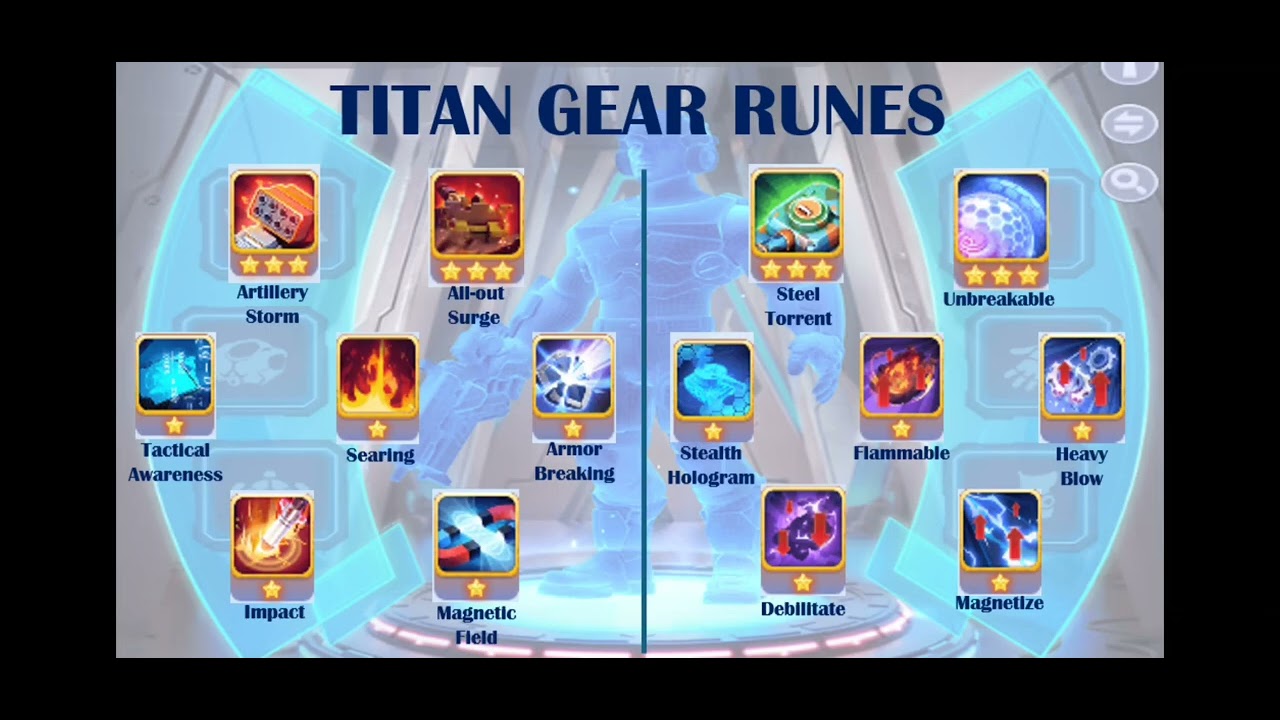 Basics of Titan Gear Runes in Top War