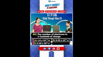 Static electricity || IIT&JEE Questions NO 03 || VIII Class