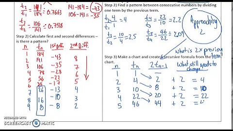 Rules to Define Sequences - Part 1 of 2 (7.3)