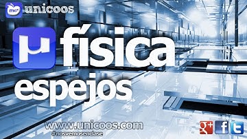 FISICA OPTICA Espejo Concavo 01 BACHILLERATO