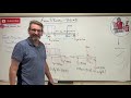 Statics: Exam 3 Review Problem 5, Shear Moment Diagram Example