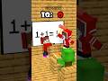 JJ IQ in School 🧠🤯- MAIZEN Minecraft Animation #shorts