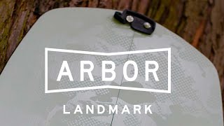 Arbor Snowboards :: Landmark Splitboard with Mario Wanger