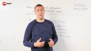 Sajta Prodvizhenie Seo.....