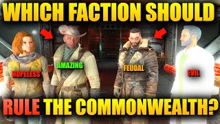 WHICH FACTION SHOULD RULE THE COMMONWEALTH IN FALLOUT 4? | MINUTEMEN, INSTITUTE, BOS AND RAILROAD screenshot 4