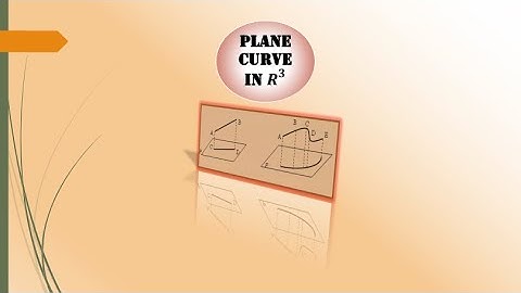 Plane Curve in R^3