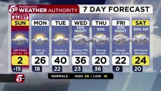 5 EYEWITNESS NEWS' Quickcast