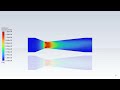 Experiment 1 bernoullis theorem  dynamic pressure 2d  airflow in venturimeter  ansys