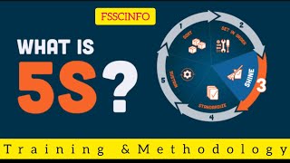 Introduction to 5S Methodology Training - Lean Manufacturing Principles|5S Methodology in Hindi|5S