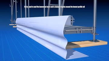 SCAFFGUARD Scaffold Encasement