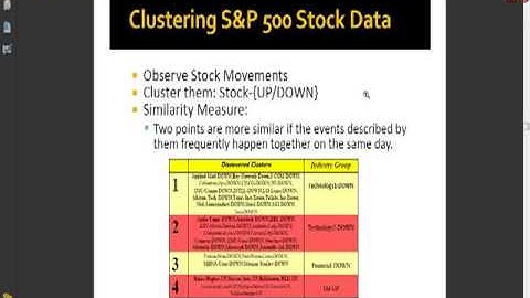 Lecture 2-1: Introduction to Data Mining(cc)