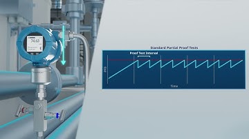 Safety Features on the Rosemount 4051S Pressure Transmitter | Emerson