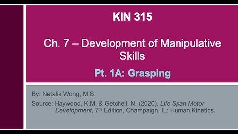 315 S22 - Mod 6, Pt 1A | Grasping