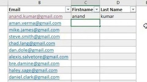 How to extract text (First name and Last name) from email in Excel 2022 | Excel Advance Trick 2022