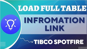 How to create Default Information Link | Loading FULL in Spotfire | Information Link #2