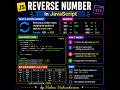 Reverse Number program with javscript