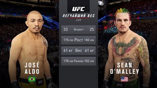 ЖОЗЕ АЛДО VS ШОН О'МЭЛЛИ UFC 4 CPU VS CPU