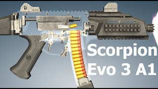 How a CZ Scorpion Evo 3 Works