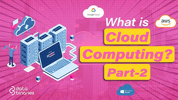 What is Cloud Computing Part-2 || Cloud vs Traditional IT || 2024 || By Aasem Quazi