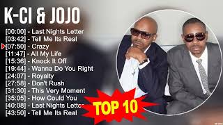 K.-.C.i & J.o.J.o Greatest Hits ~ Top 100 Artists To Listen in 2023