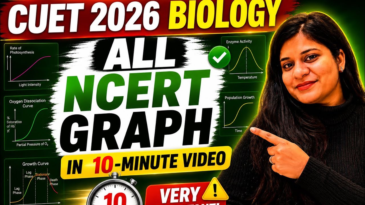 Final Revision of All NCERT Graphs 🚨 | CUET 2026 Biology - YouTube