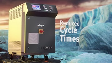 Variotherm Temperature Control (US)