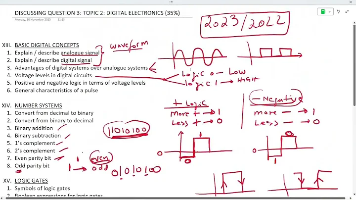 ECDE L2 EXAM PREP - DISCUSSING QUESTION 3 - USING 2023 AND 2022 PAST PAPERS