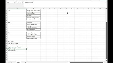 Class   2 Oracle Fusion Cloud Procurement Enterprise Structure Overview and Understanding