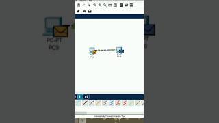 How to connect 2 PC | Cisco packet tracer