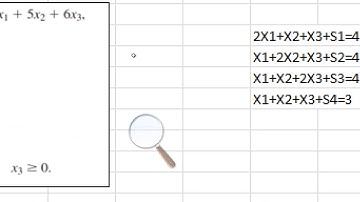 Video Metodo simplex parte 1