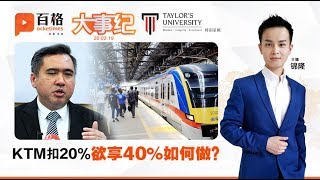 4月起KTM折扣20% 最高可享40%|大事纪