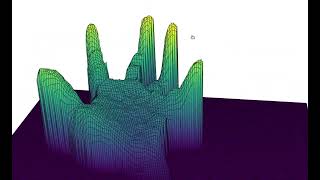 Hand scanned with a Kinect-Raspberry Pi system News