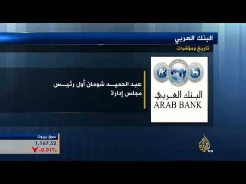 اقتصاد الصباح 23/9/2014
