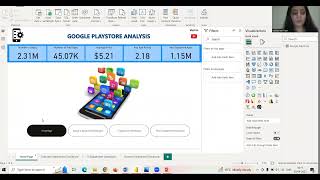 Google Play Store Analysis Team Contribution Sprint 1