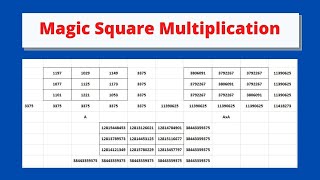 Magic Square Multiplication Using Matrix method | Magic Squares Are Amusing | Magic Square Math