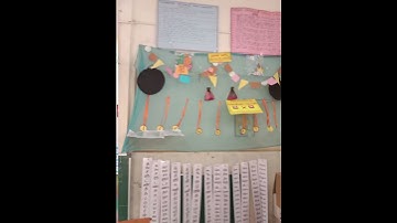 #Ennum Ezhuthum # classroom # TLMs #Corners setup