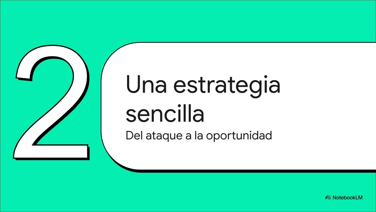 Ganar al ajedrez  método simple