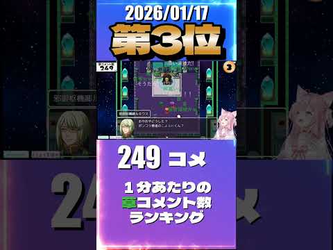 1/17 草コメント数ランキング第3位 #博衣こより 0時間56分ごろ