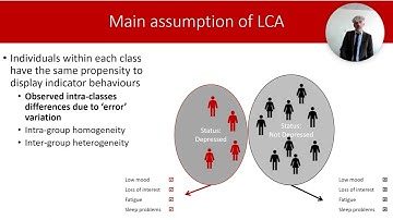 Introduction to Latent Class Analysis - part 1
