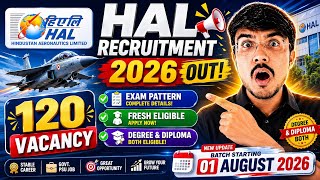 HAL Recruitment 2026 | Complete Notification, Eligibility, Exam Pattern & Salary