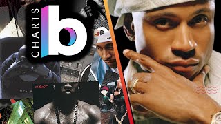 LL Cool J’s Longest Charting Albums | Part 2 | LL Cool J Archive