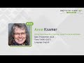A4Q Testing Summit 2024 - Using Generative AI in Testing