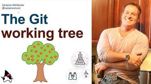 How the Git Working Tree Works by Example