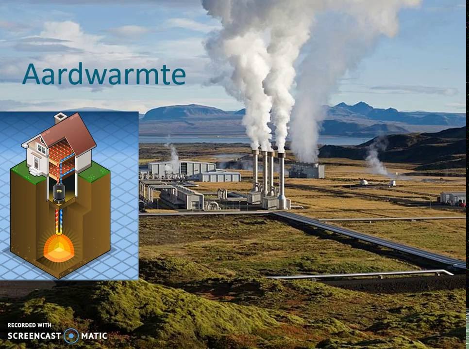 Energie Energiesoorten Energiebronnen YouTube