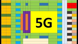 Lecture 4: 5G PHY Deveopment Training: 5G Physical Layer Design