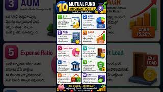 Mutual Funds Basics in Telugu 📊 | SIP, NAV, AUM Explained | Beginners Guide 🔥